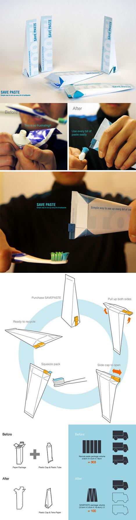 Zobu pastas tūbiņa kuru var... Autors: 100 A 22 radoši produkti, kuri balstīti uz vienkārši labām idejām!