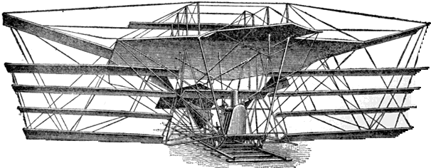 1894g Hairems Stīvenss Maksims... Autors: kmihs Tvaika lidaparāti