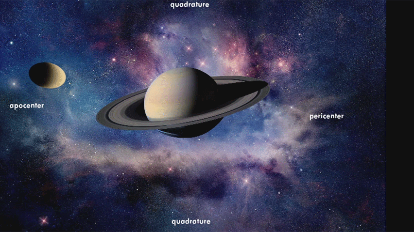 Vienu apgriezienu ap savu asi... Autors: Fosilija Saturns
