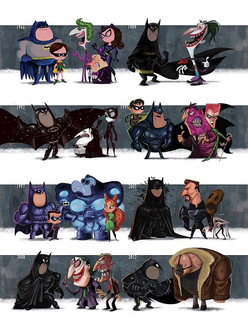 Betmens Autors: Fosilija Kino varoņu evolūcija caur gadiem