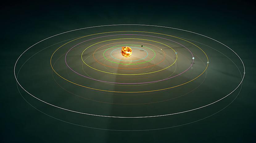 Trappist1 zvaigzne ir brūnais... Autors: JustARide Kādēļ Trappist-1 ir ievērības cienīga?