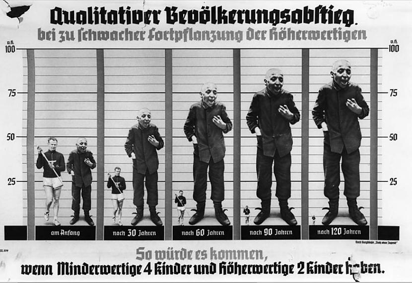 Bildē Untermench bīstamais... Autors: Panzer Hitlera supercilvēki