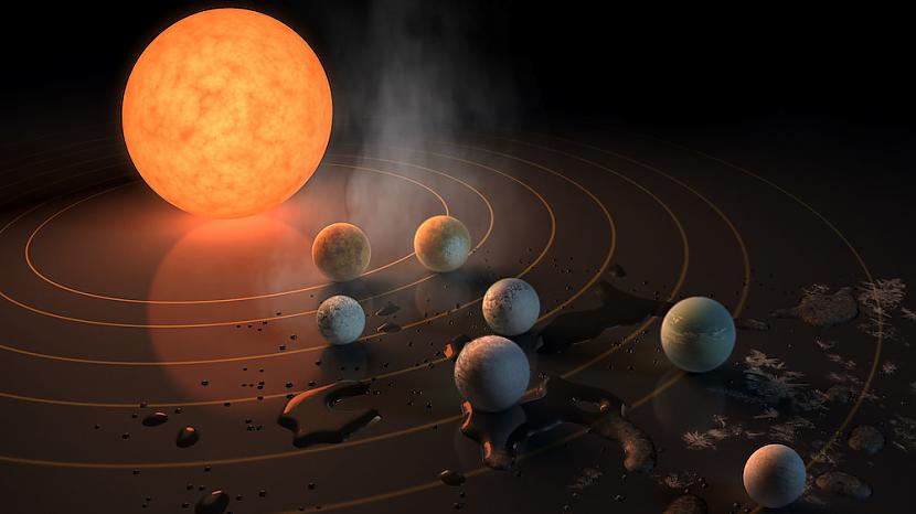 Ir 5 planētas kuras var redzēt... Autors: Fosilija Interesanti fakti par jebko! 2. daļa!