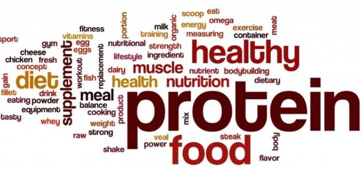Kas īsti ir proteīns Organismā... Autors: FoxRio Proteīns - sports un veselība vai bizness?