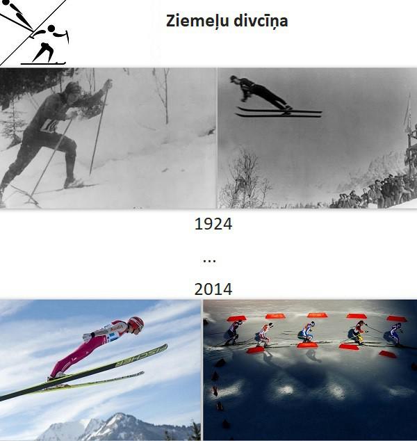 2022gadā Ziemeļu divcīņā... Autors: GargantijA Ziemas olimpiskie sporta veidi – tad un tagad