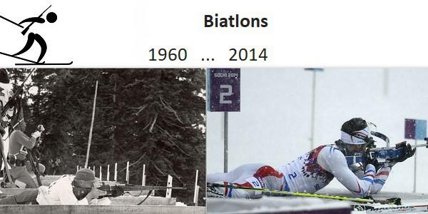 Biatlona pirmsākums meklējams... Autors: GargantijA Ziemas olimpiskie sporta veidi – tad un tagad