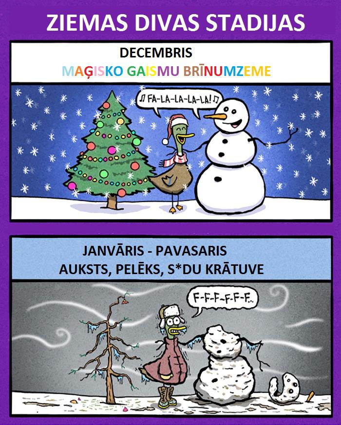  Autors: Lestets Komiksi par ziemu un Ziemassvētkiem