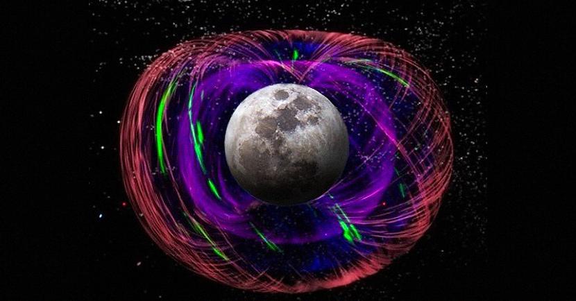 Trīces uz MēnessMēnestrīces... Autors: matilde 9 fakti par mūsu planētu, kas netiek mācīti skolās