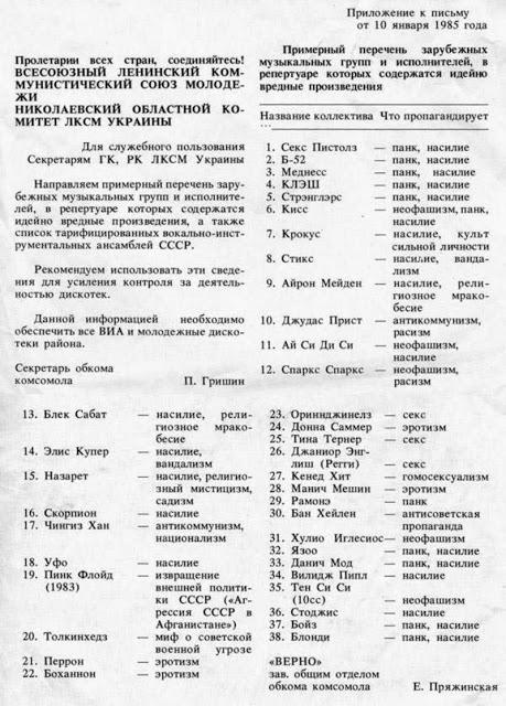 Ko gan interesantu scaronis... Autors: Lestets PSRS cenzūras 1985. g. saraksts