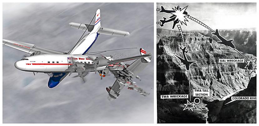 10 vietaSadursme gaisā virs... Autors: Testu vecis 10 traģiskākās lidmašīnu sadursmes gaisā aviācijas vēsturē