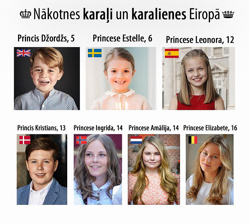 Lai viņiem visiem skaista... Autors: matilde Interesanti: Nākotnes karaļi un karalienes Eiropā