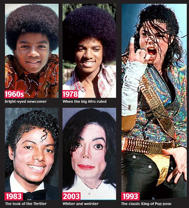 Tajā pascaronā laikā kad... Autors: WatKat Michael Jackson nāve:apstākļu sakritība, liktenis vai slepkavība?