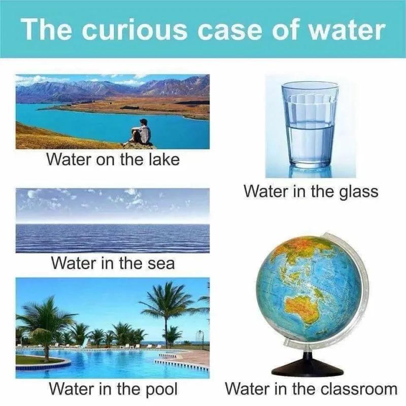 Es sapratu ūdens ir... Autors: Lestets 17 «NEAPSTRĪDĀMI» pierādījumi tam, ka Zeme ir plakana