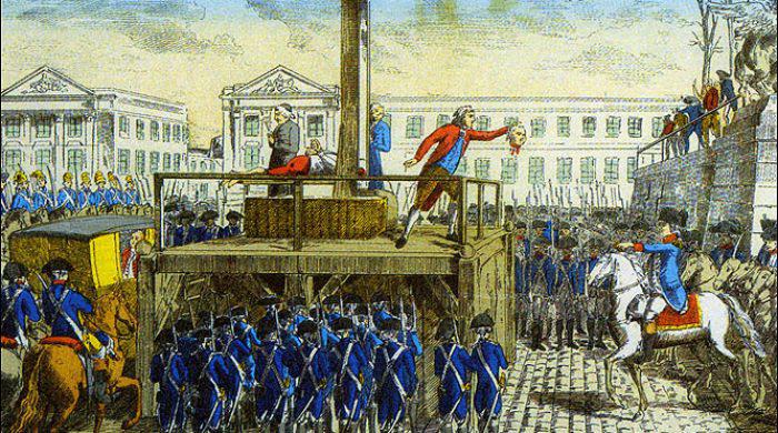 Luijs XVI Francijas karalis... Autors: Testu vecis Slaveni galvas nociršanas upuri, kuri varonīgi stājās nāves priekšā