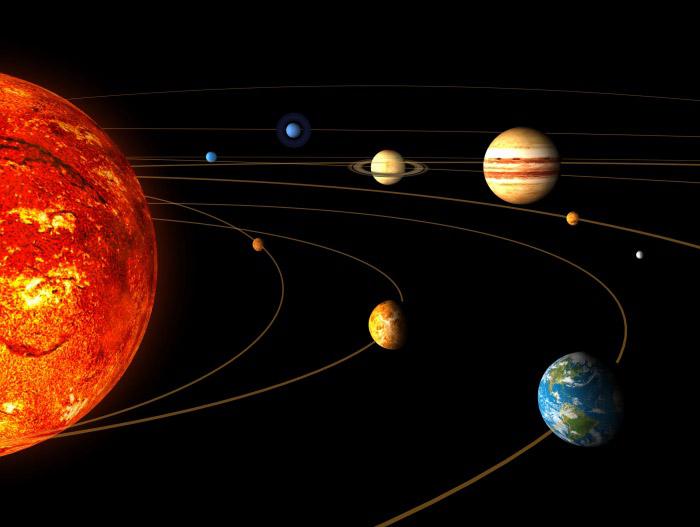 Milzīgais JupitersJupiters ir... Autors: Fosilija Interesanti fakti par planētām!
