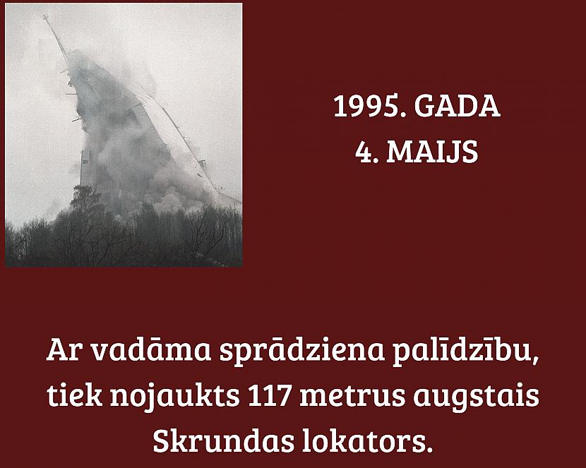 Scaronī lokatora... Autors: Krā 100 vēsturiski notikumi Latvijas simtgadē