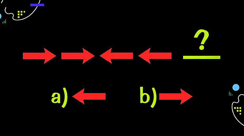 Tests: Cik patiesībā gudrs cilvēks tu esi?