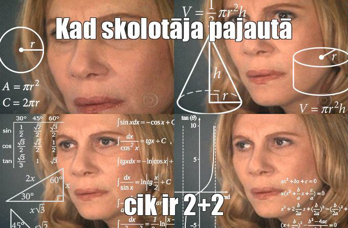  Autors: noger Memes