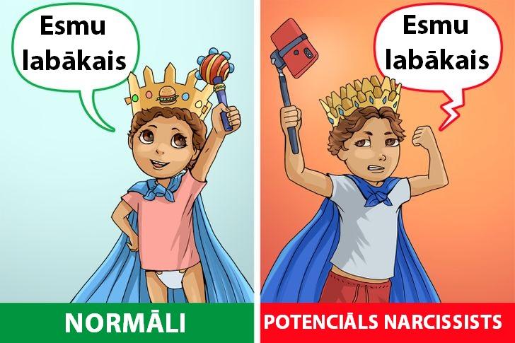 Kā noteikt ka bērns ir... Autors: Lestets 8 ieteikumi, lai bērni nekļūtu par narcisistiem