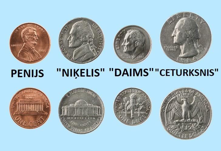 Dīvaini monētu nosaukumiPat... Autors: Lestets 9 dīvainas lietas ASV, kas nereti izbrīna ārzemniekus