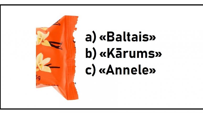 Tests: Vari atpazīt produkta zīmolu pēc fragmenta?