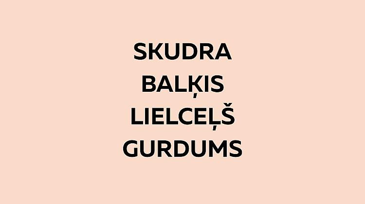 Tests: Vari pateikt, kurš vārds uzrakstīts nepareizi?